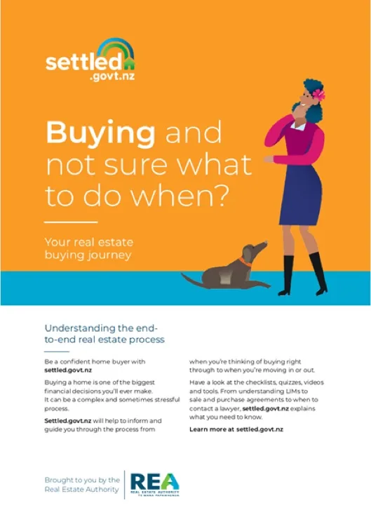 Real Estate Authority buyer journey guide